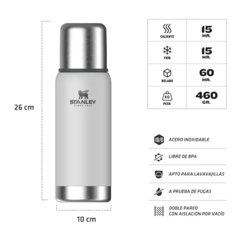 kyma-stanley-termo-polar-white