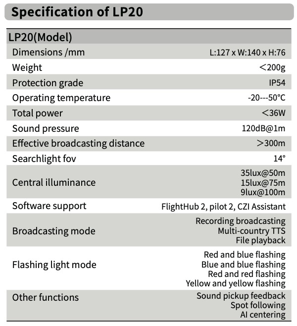 lp20specs.jpg