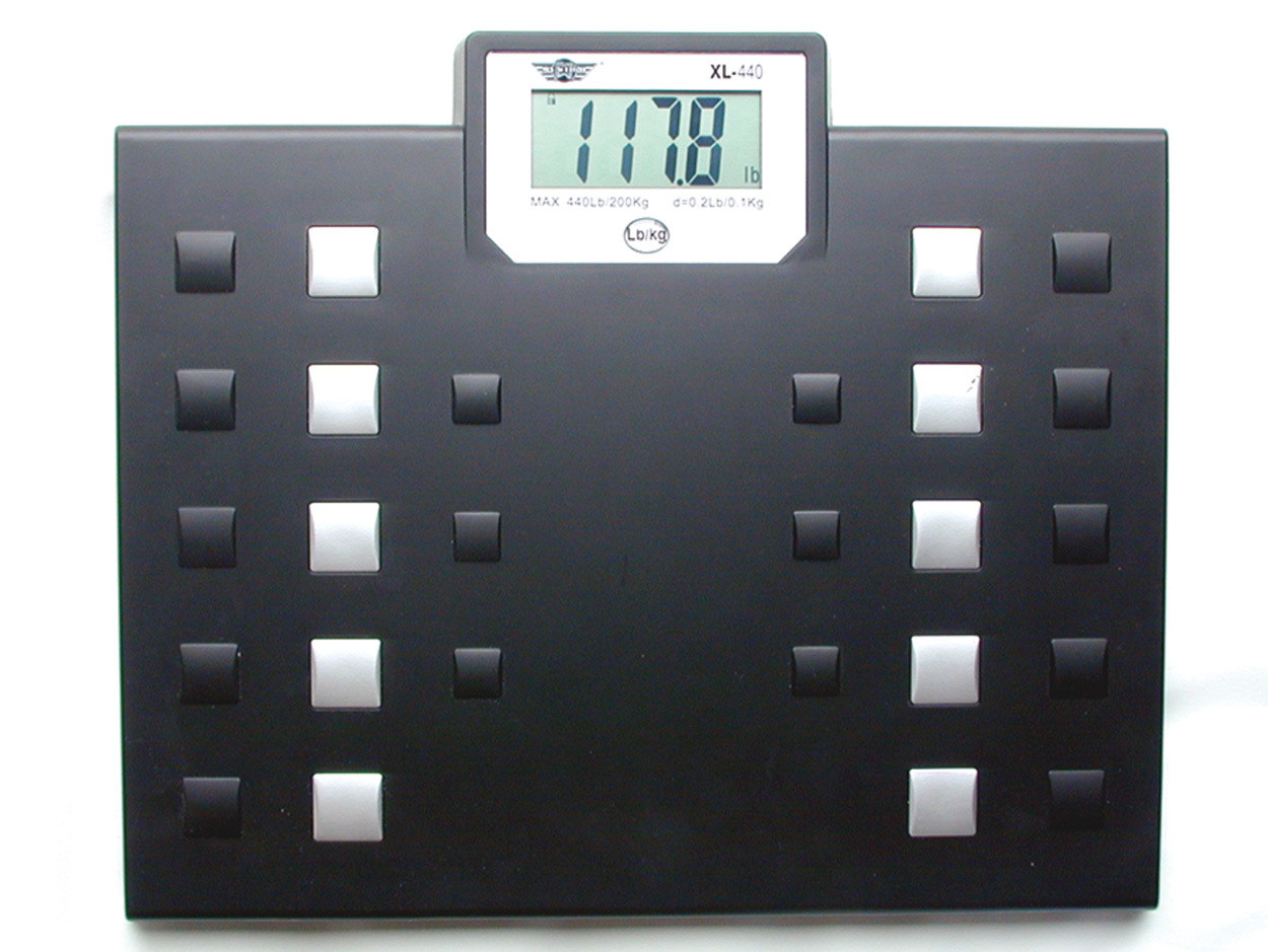 Talking Scales