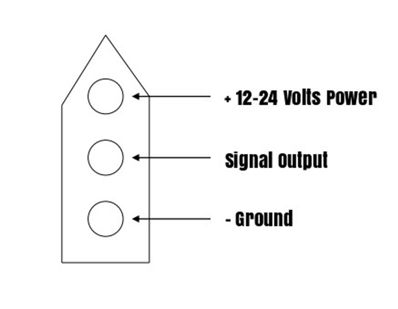 MAD Racing Pro-Series IR Track/Tire Temperature Sensor MAD Racing Pro-Series IR Track/Tire Temperature Sensor