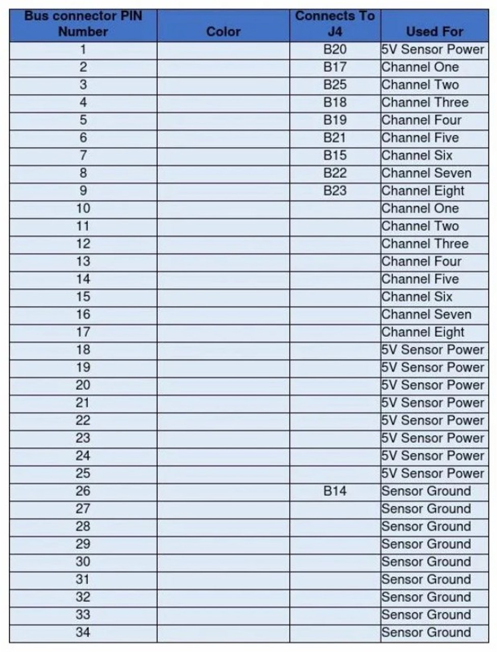 Dual 8 Channel Input Expansion Block Dual 8 Channel Input Expansion Block