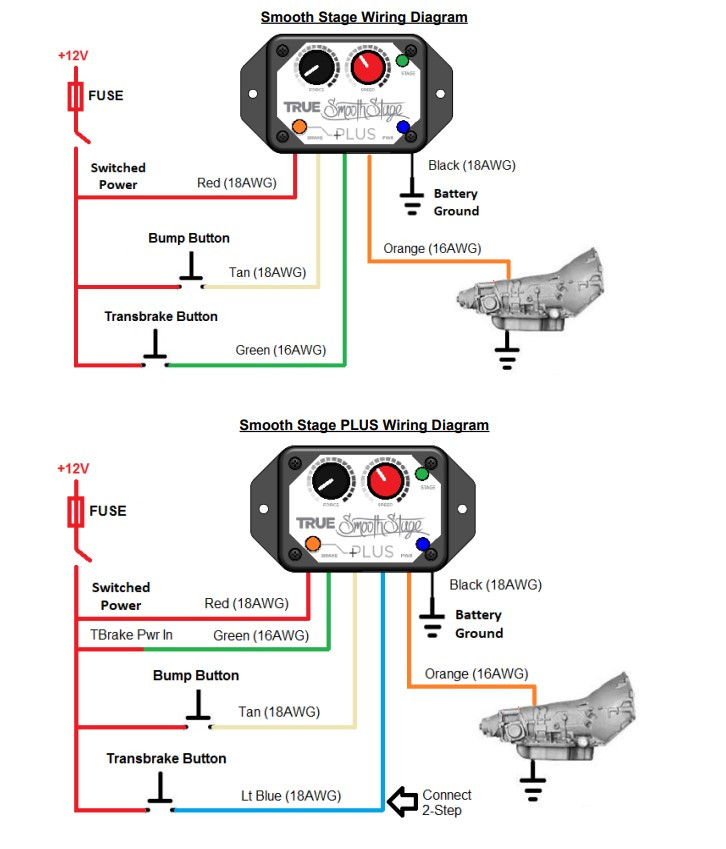 Esquema de fiação de transbrake