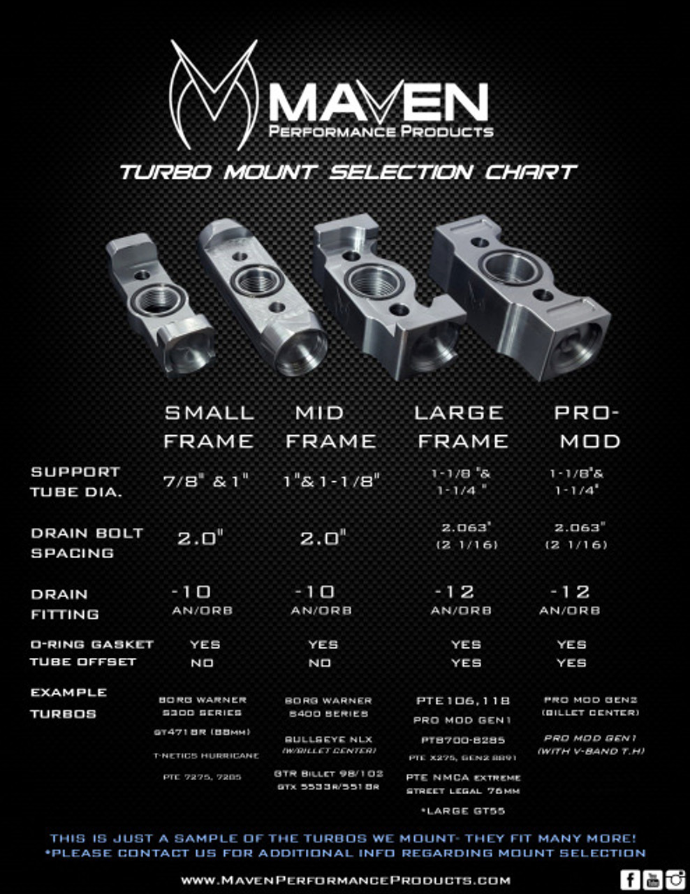 Maven Products Billet Oil Drain Mid Frame Turbo Mount for Tubular Support