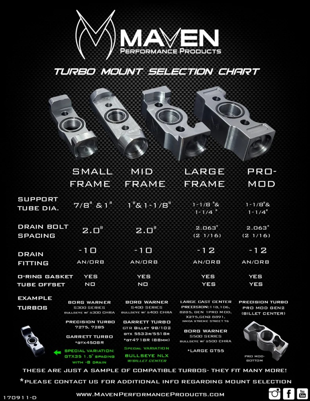 Maven Products Billet Oil Drain Large Frame Turbo Mount for Tubular Support