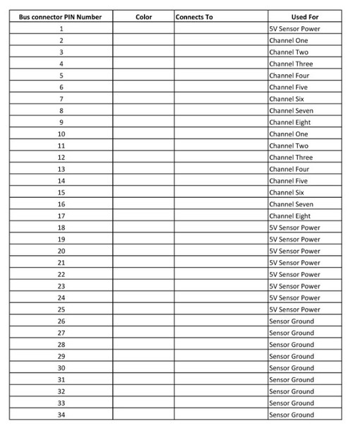 8 Channel Input Expansion Block 8 Channel Input Expansion Block