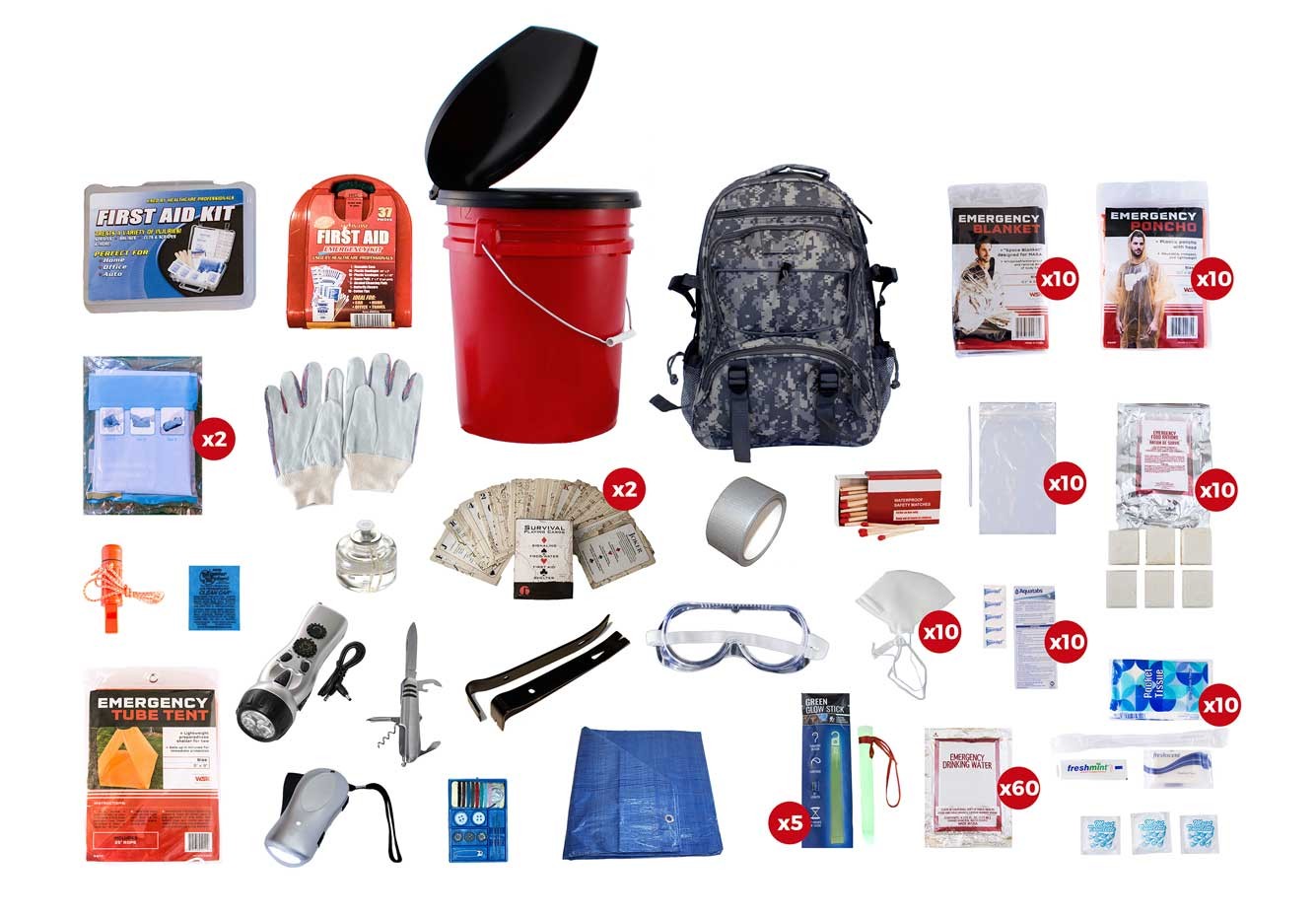 Survival Backpack Kits Emergency Preparedness