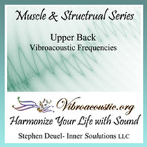 What are Vibroacoustic Resonant Frequencies with Subharmonics?