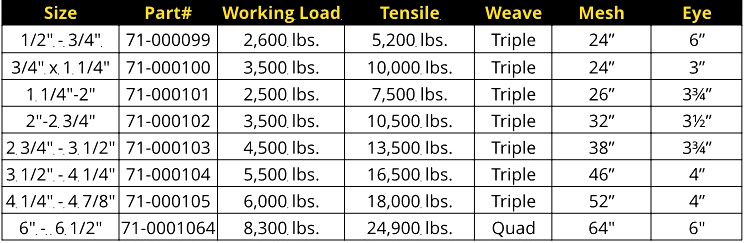 030-wire-mesh-pulling-grip-towing-sock-table.jpg