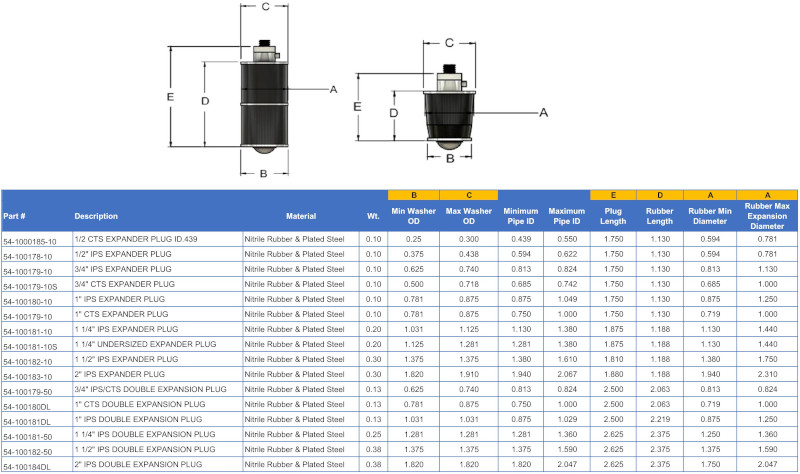 expansion-plug-dimensions1.jpg