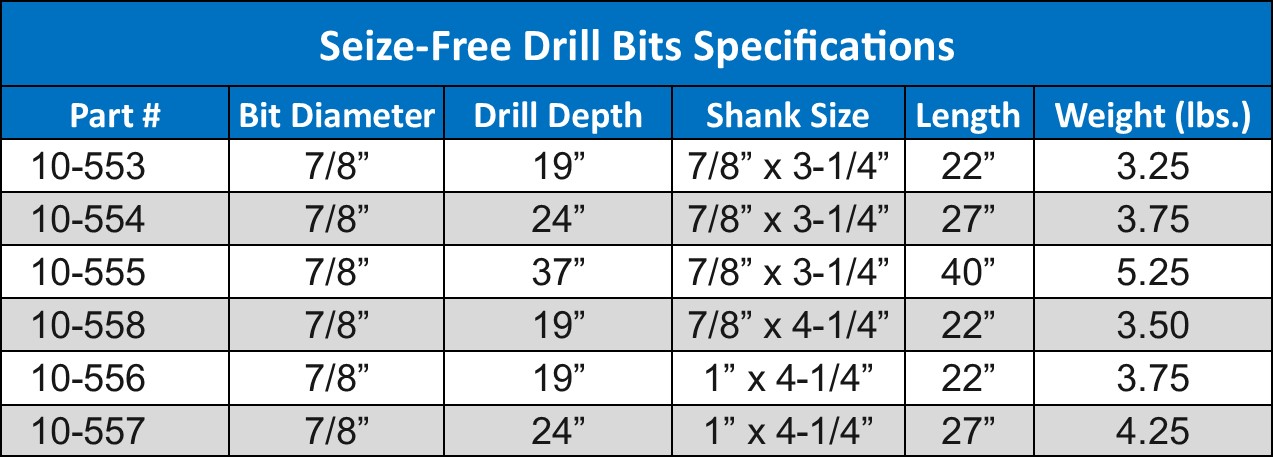 seize-free-drill-spec-sheet.jpg