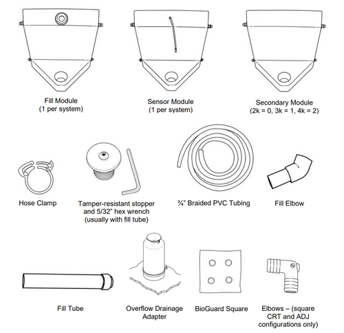 CWM Modular Container Irrigation for Round Planters