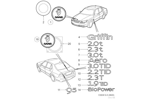 SAAB Original 4833307