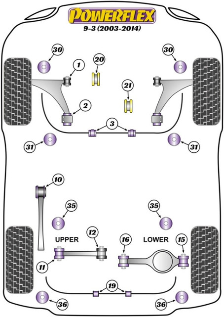 Bushings Rear Subframe Front 9-3 II