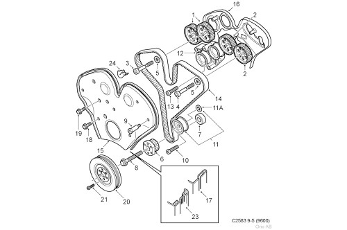 SAAB Original 90571618
