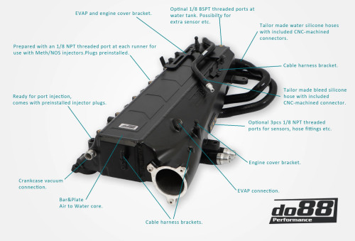 do88 Charge Cooler Manifold, BMW F-Serie (B58) (65-ICM-440-K)
