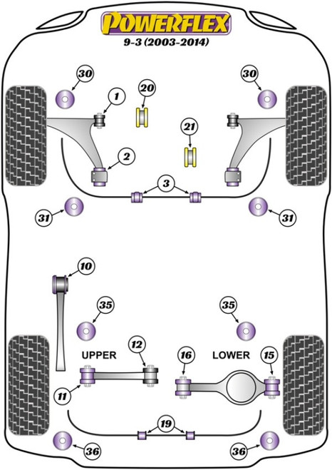 Bushings Front Subframe Front 9-3 II