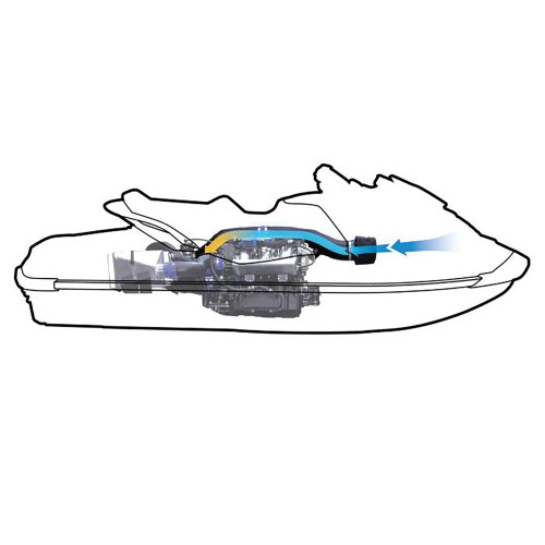 RIVA Sea-Doo RXP/RXT 300 & GTX LTD 300 Power Filter Kit
