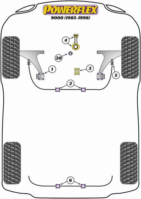 Bushings Front Anti Rollbar outer 9000