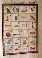 Hieroglyphic Alphabet Papyrus