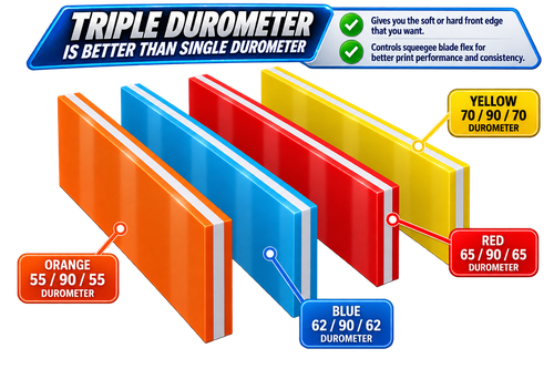 Squeegee Rubber 16" - Bulk 10 Pack