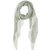 Insect Shield Scarf