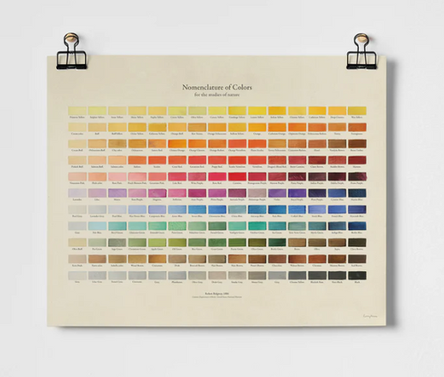 Nomenclature of Colors Fine Art Print
