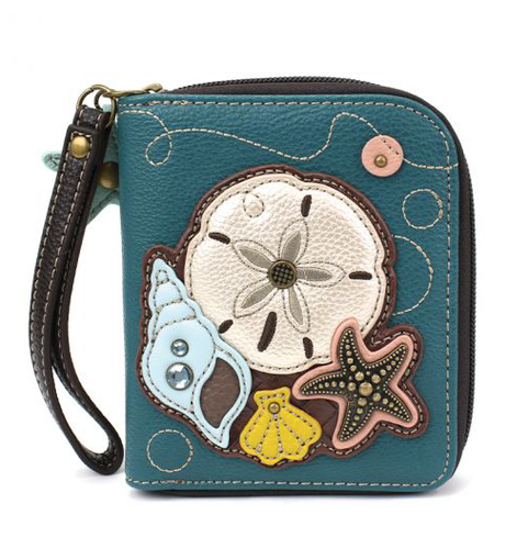 Zip-Around Wallet