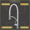 Austen & Co. Madrid Chrome with White Pull Out Hose Kitchen Mixer Tap