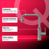 Quooker Flex Square Pull Out Boiling Water Gunmetal Tap with Tank