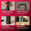 Quooker Fusion Square Boiling Water Gunmetal Tap with Tank