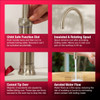 Quooker Classic Fusion Round Boiling Water Stainless Steel Tap with Tank