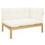  | Garden Pallet Sofa Units | 2 Piece Light Brown and Cream White A949-3418258