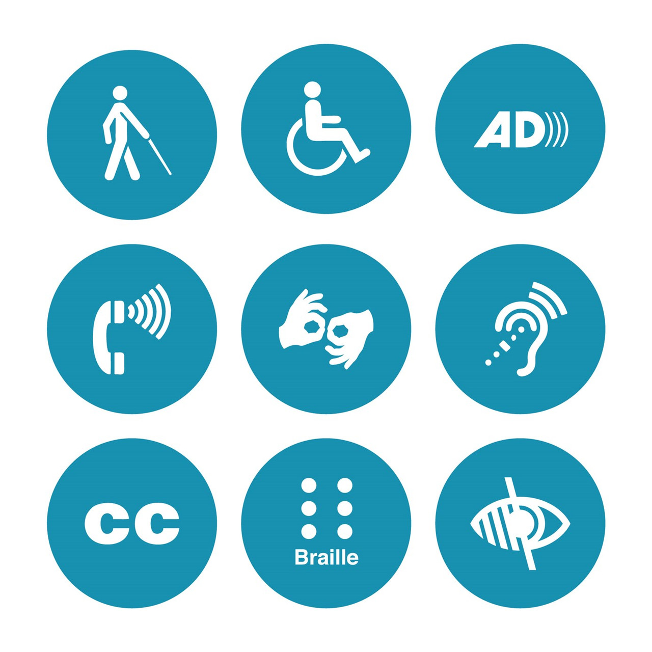 What Does ADA Accessible Mean? ADA Central Signs