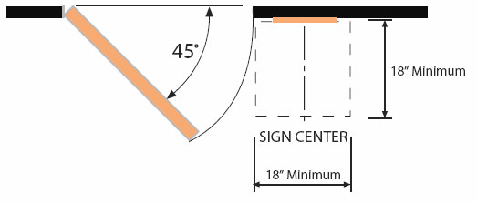 ada-braille-sign-mounting-location.jpg