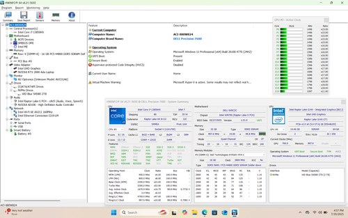 DELL Precision 7680 16" WUXGA, i7-13850HX, 32GB, 2TB, RTX 2000 Ada *Pls READ*