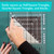 Creative Grids - Stripology Mini Quilt Ruler