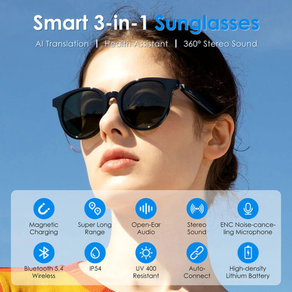 Smart Eyeware GG14