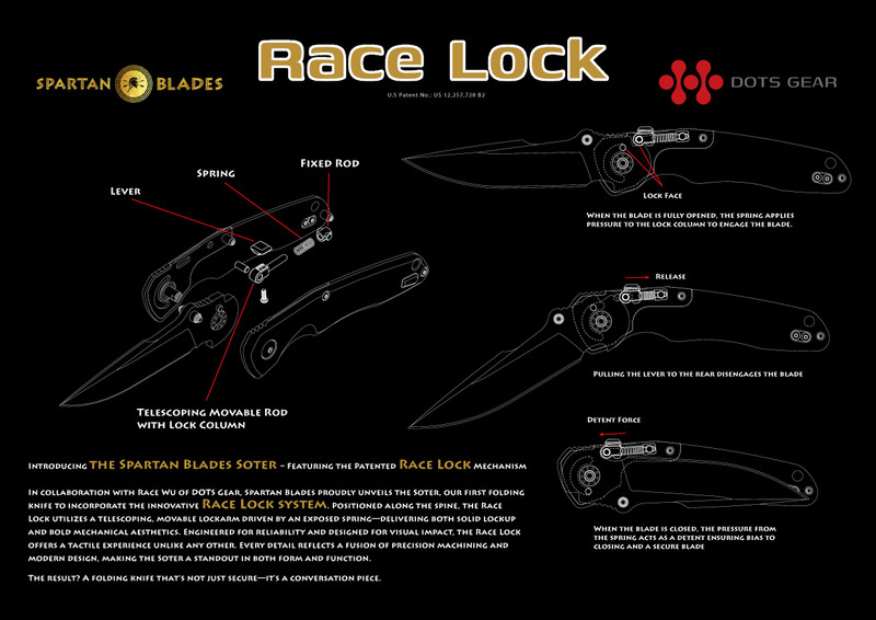 Diagram showing the internal mechanism of the Soter™ folding knife with patented RACELOCK™ technology for enhanced locking strength and safety.