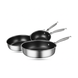The Culinary Alchemist's Pan Set