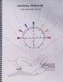 Universal Pendulum Manual