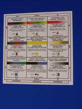 Feng Shui Chart - Bagua - Alicja Centre of Well-Being