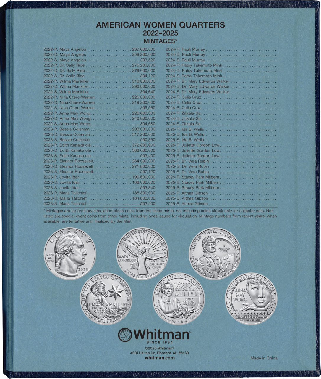 Blank Page for Whitman Classic Coin Albums - 38mm Openings