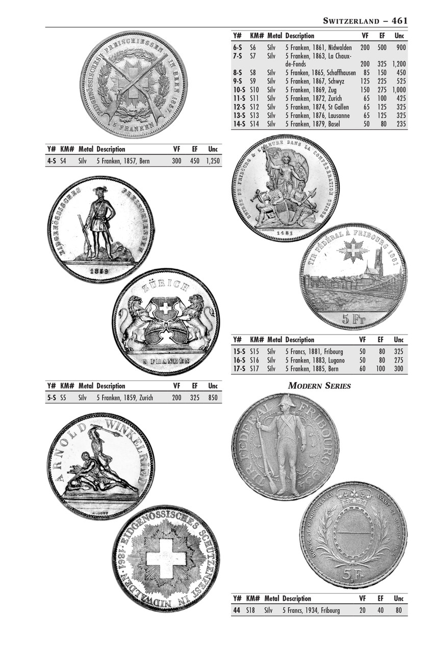 Modern World Coins 1850-1964 第12版 Modern World Coins 1850-1964 15th Edition
