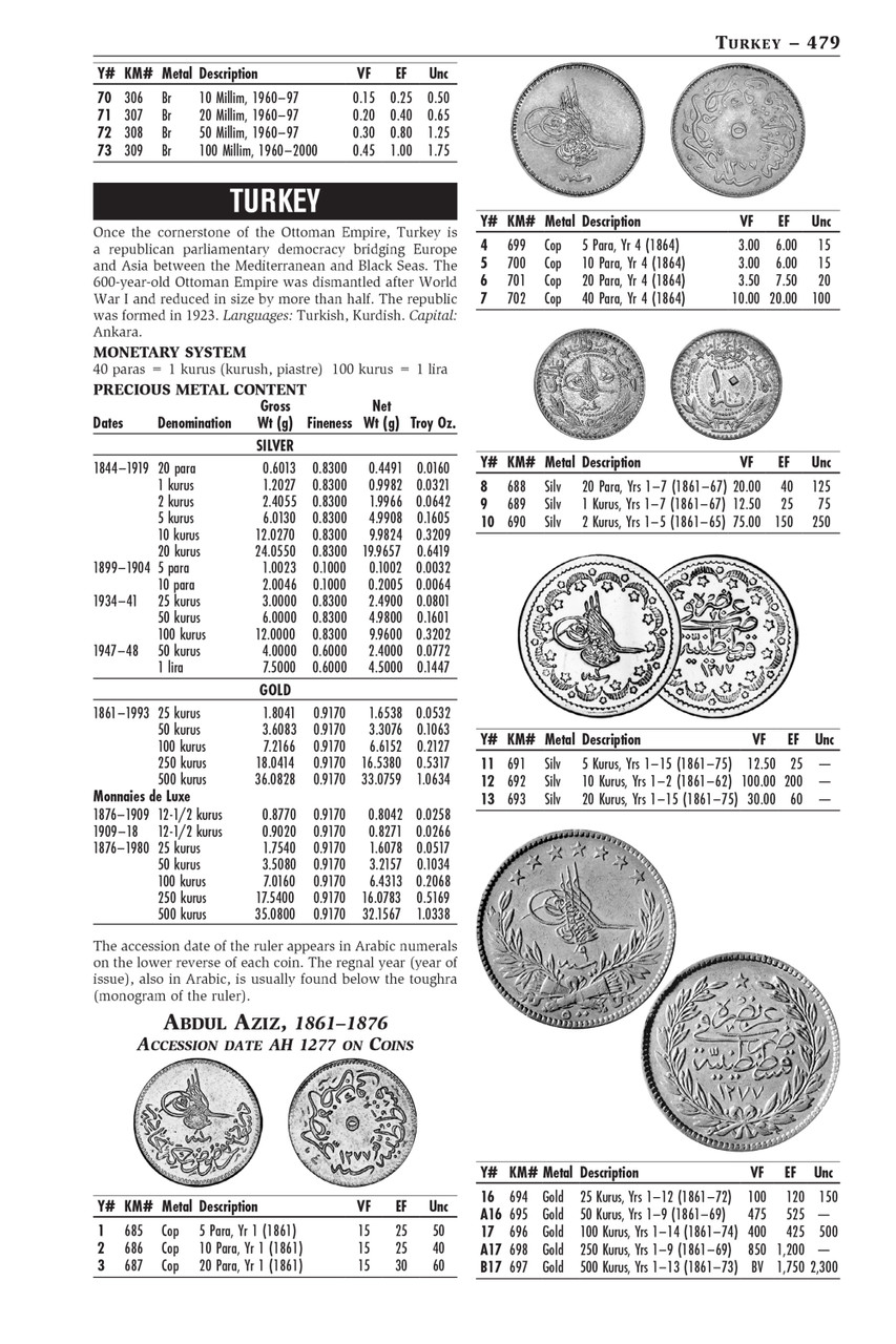 ☆0.03 【近代世界のコインのカタログ1850-1964 第12版 岡政道訳