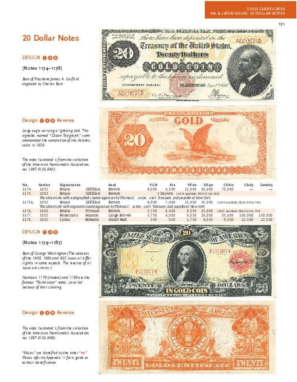 BANKNOTESコレクション① 23枚 Paper Money of the United States, 23rd Edition (Softcover)