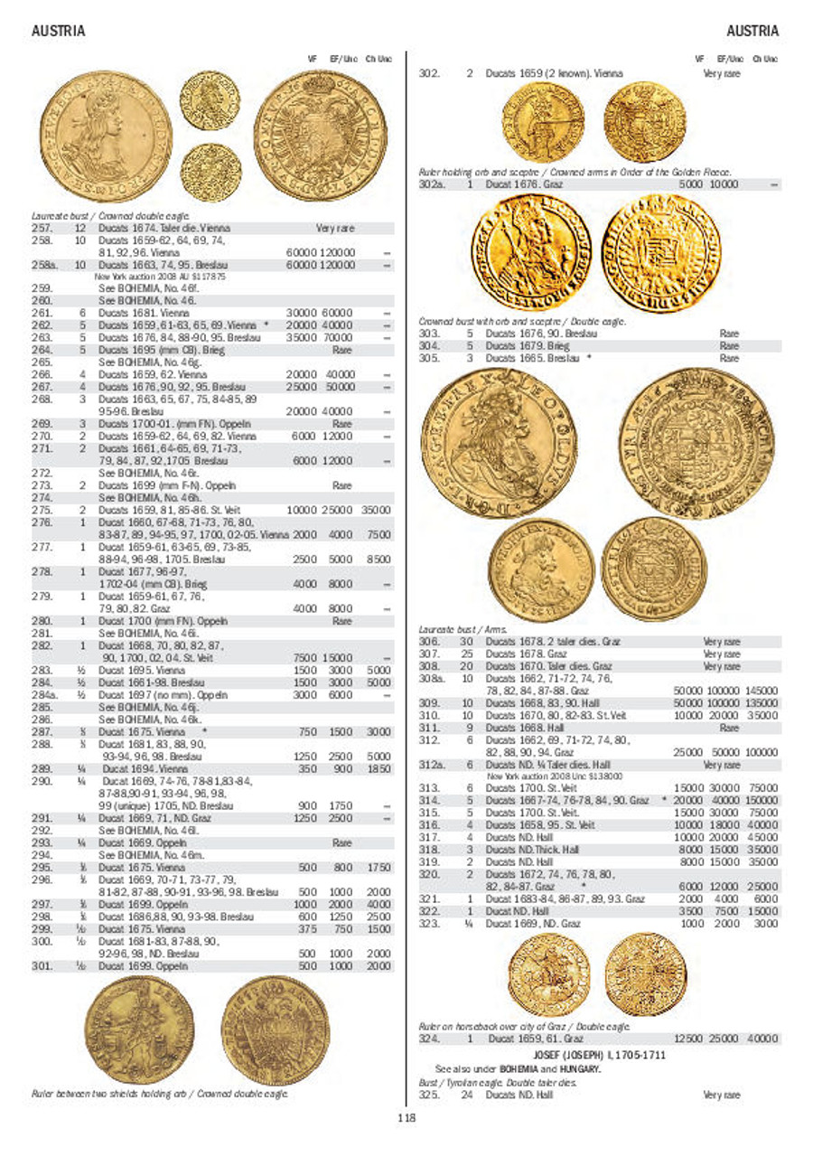 洋書 Gold Coins of the World 10th Edition Gold Coins of the World: From Ancient Times to the Present