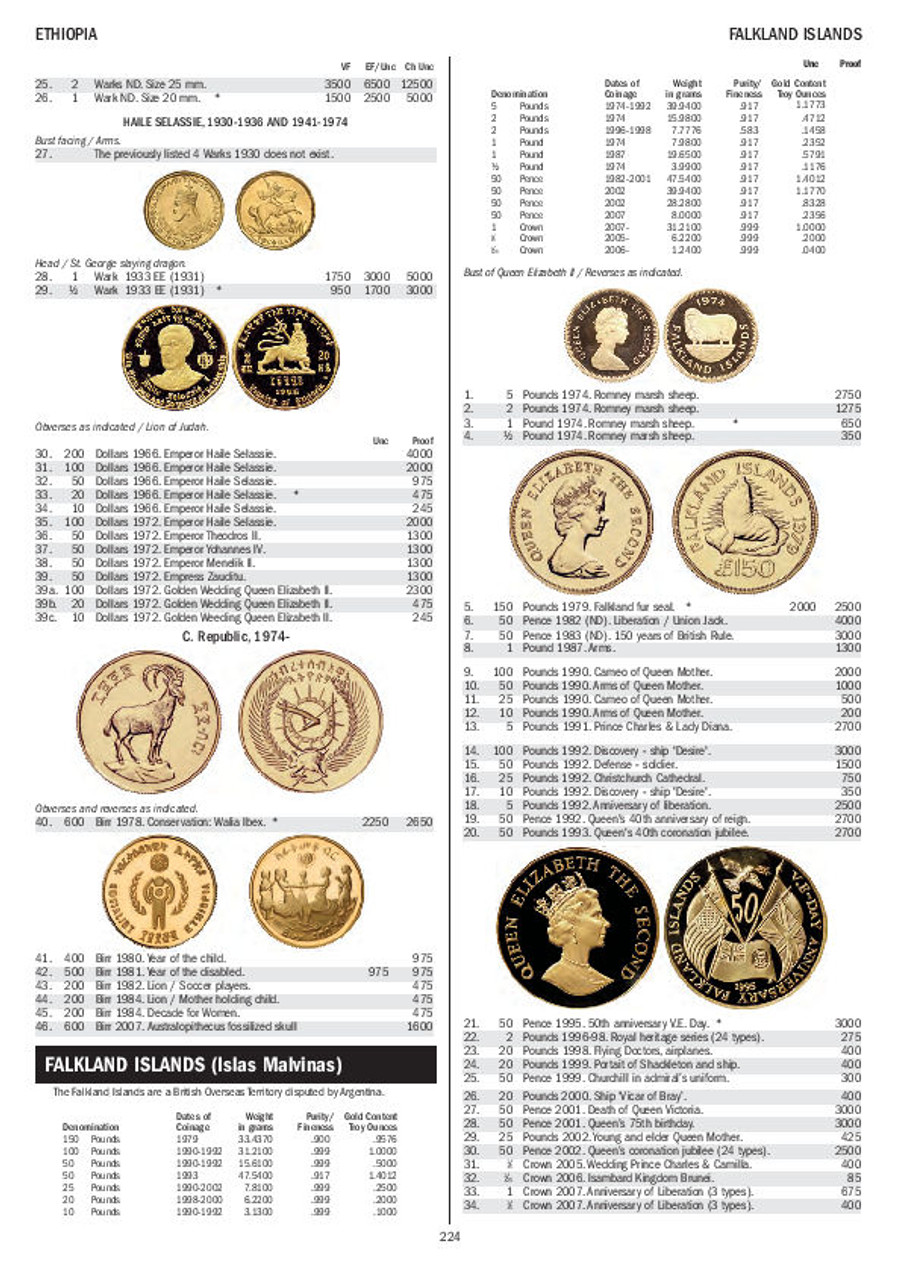 Gold Coins of the World: From Ancient Times to the Present