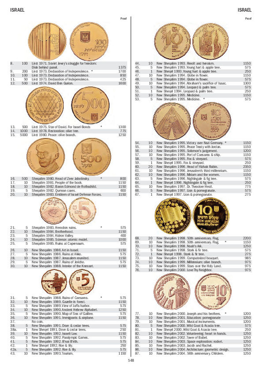 Gold Coins of the World: From Ancient Times to the Present