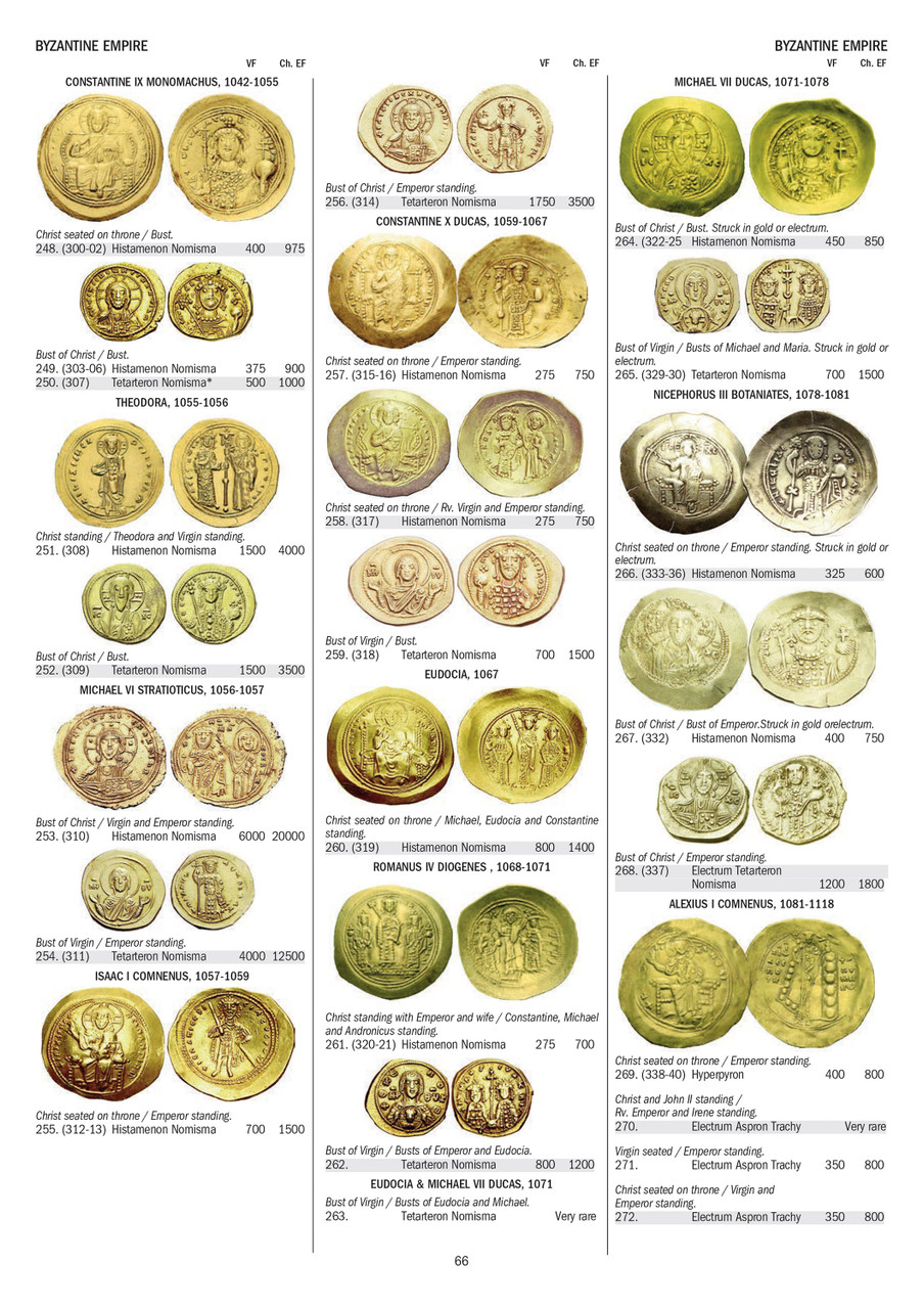 Gold Coins of the World: From Ancient Times to the Present
