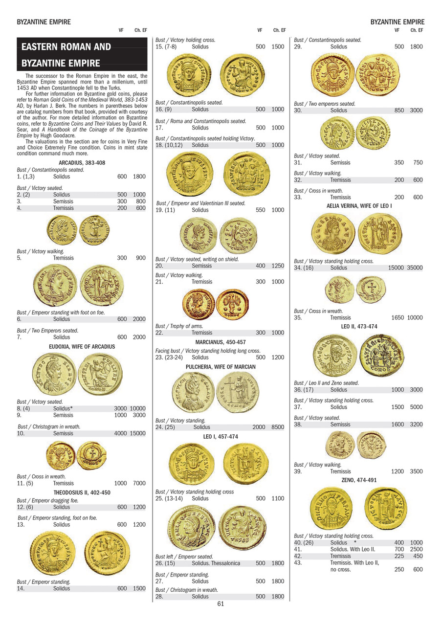 Gold Coins of the World: From Ancient Times to the Present, 10th